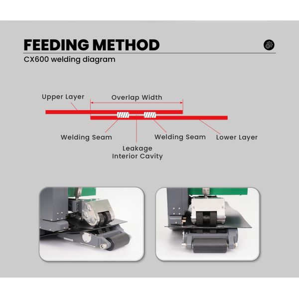HDPE Geomembrane Full Power Welding Machine CX600 