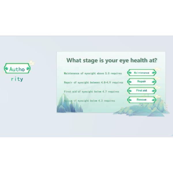Kangtong Eye Massage and Care Cream to Solute Eye Sub-health problems