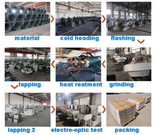 Шарики G60 G100 80mm точности твердые стальные нося, 69.85mm