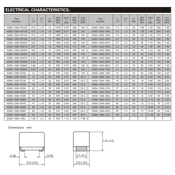 Wound Molded SMD Chip Inductor , Ferrite Core Inductor Surface Mount