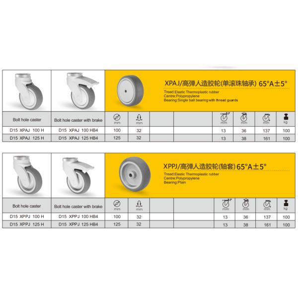Carril de rodadura de una sola bola de 100 kg de capacidad de carga Carrillas TPR para equipos médicos