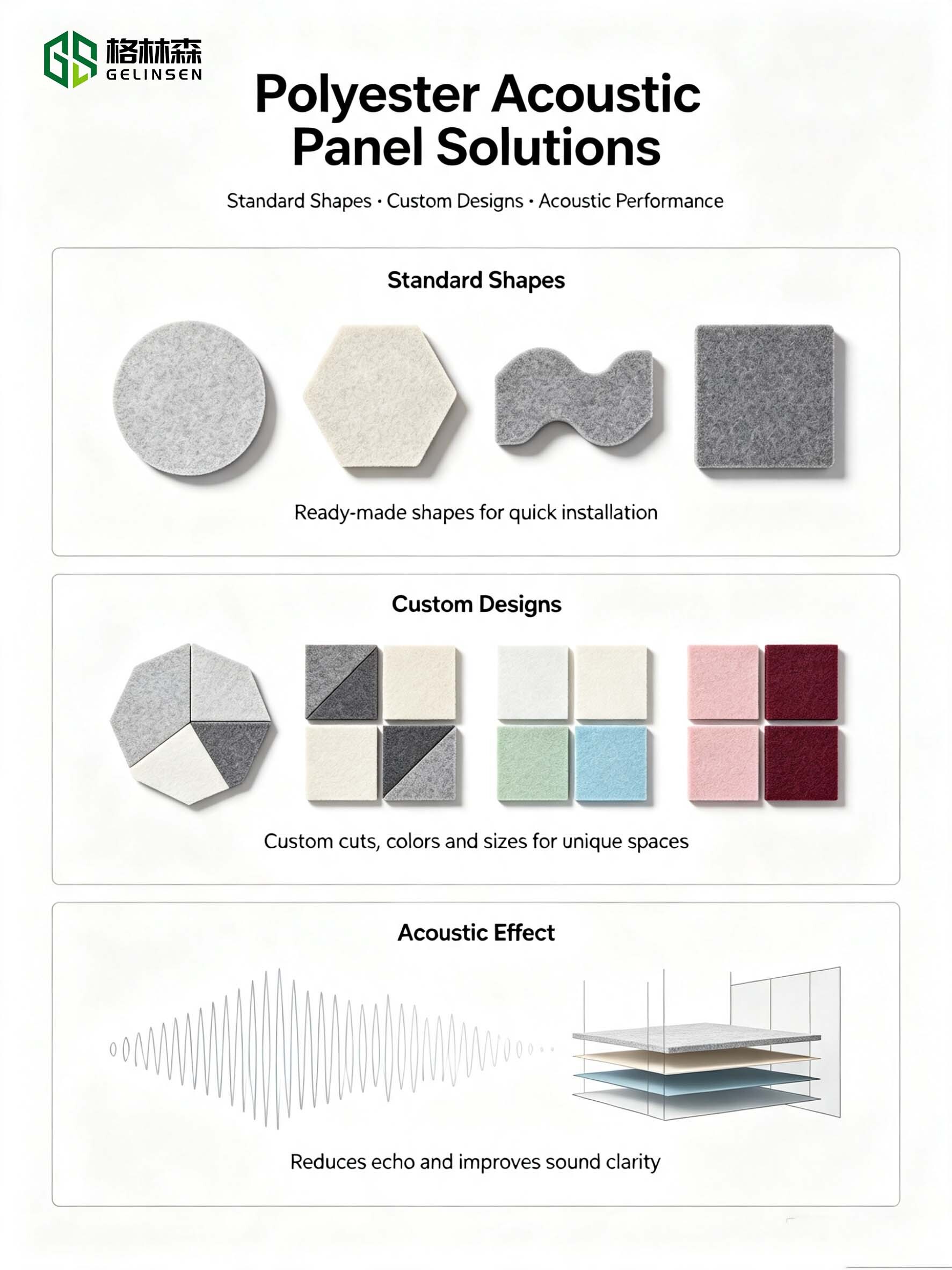 Polyester Fiber Acoustic Panel Eco-Friendly PET Sound Absorbing DIY Wall Panel