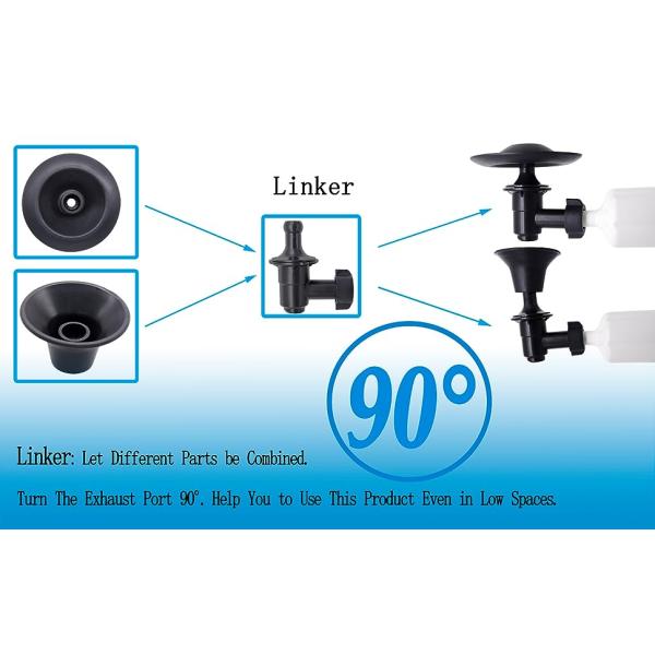 ABS rubber Drain Blaster Gun for High Pressure Toilet Plunger and Sink Pipe Dredging
