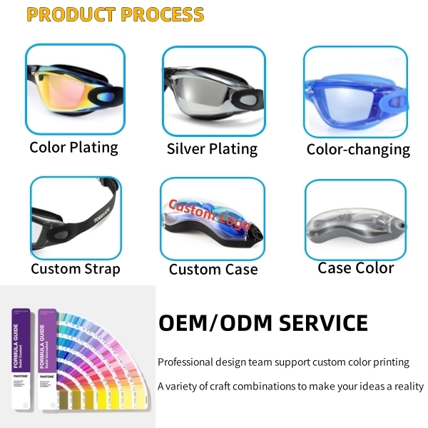 Fashionable Full Rim Anti Fog Swimming Goggles UV400 Protection For Adults
