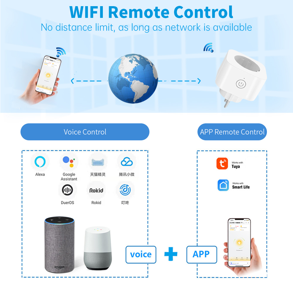 EU Smart Plug: Dual‑Band WiFi, Voice/App Control, Timer, 10A, 85‑240V