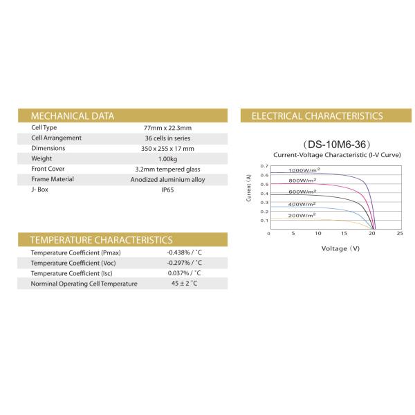 IP65 Anodized Aluminum Alloy Solar PV Panel