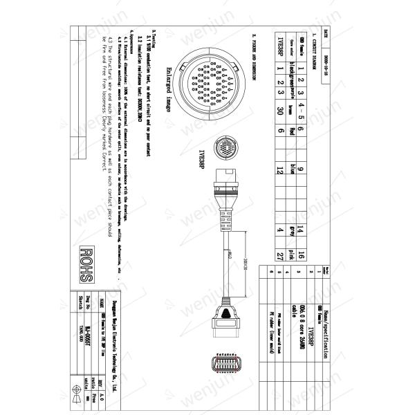 Brass ABS PVC Truck Diagnostic Cables Multipurpose Black Color