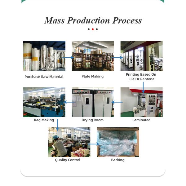 Rainbow packaging co,ltd