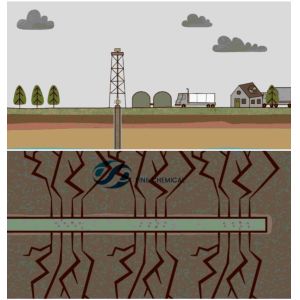 Polyacrylamide PAM Emulsion For Drilling Fluids Optimize Wellbore Stability In Oil Gas