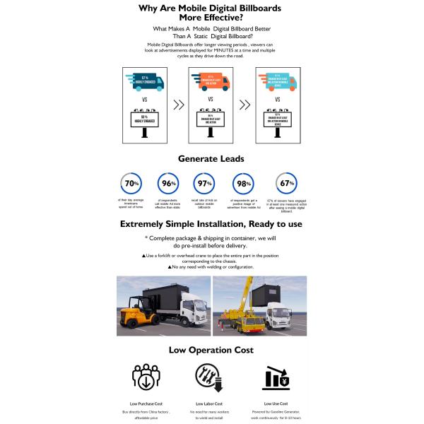 Мобильный грузовик полный цвет аренда P2.6 Внутренний светодиодный экран аренда HD стадион