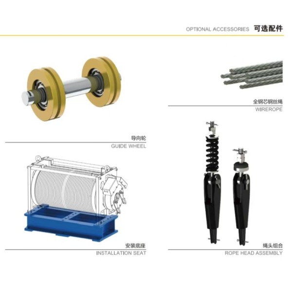 Elevator Permanent Magnet Synchronous Positive Drive Machine Elevator Traction Machine