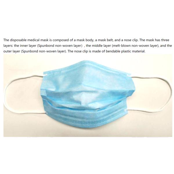Hospital Disposable Non Woven Face Mask Earloop 3 Ply