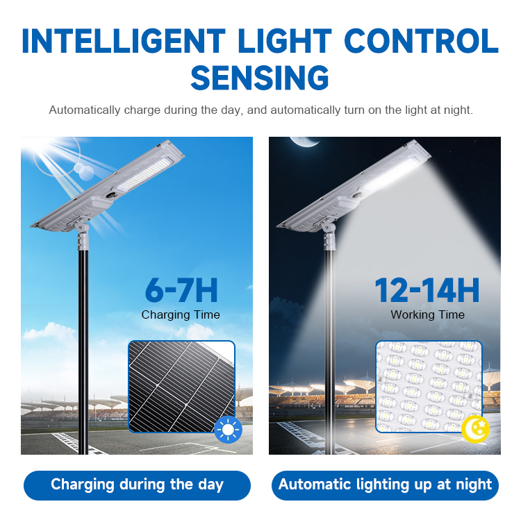 IP65 180lm/W All in One Solar Street Light 200W 300W 400W for Village Roads