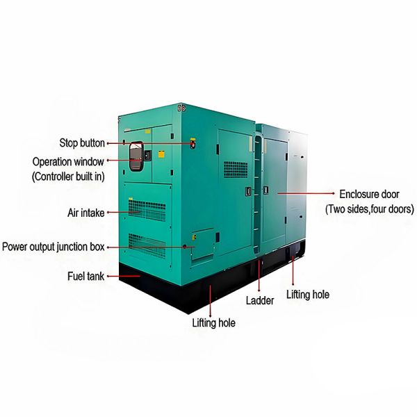Silent Generator Diesel 3 Phase Diesel Generator User Friendly Controls Diesel Generator Set for Home