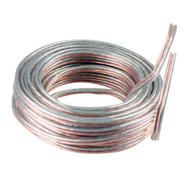 Multi - Stranded PVC Sheathed Cable Wire With Blue Transparent RVH Speaker Cable