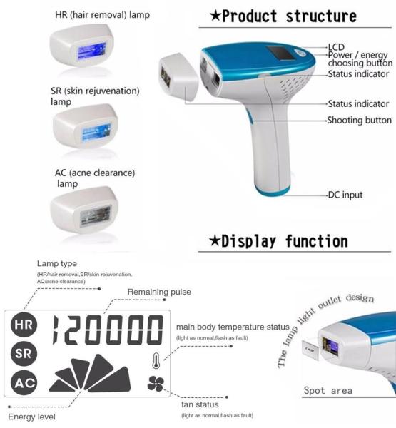 Acne Clean 3.9cm2 300000 Flashes FDA Approved IPL Hair Removal