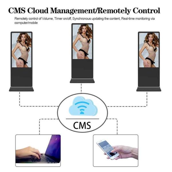 55 Inch Floor Stand Android Touch Screen Advertising Players Lcd Digital Signage