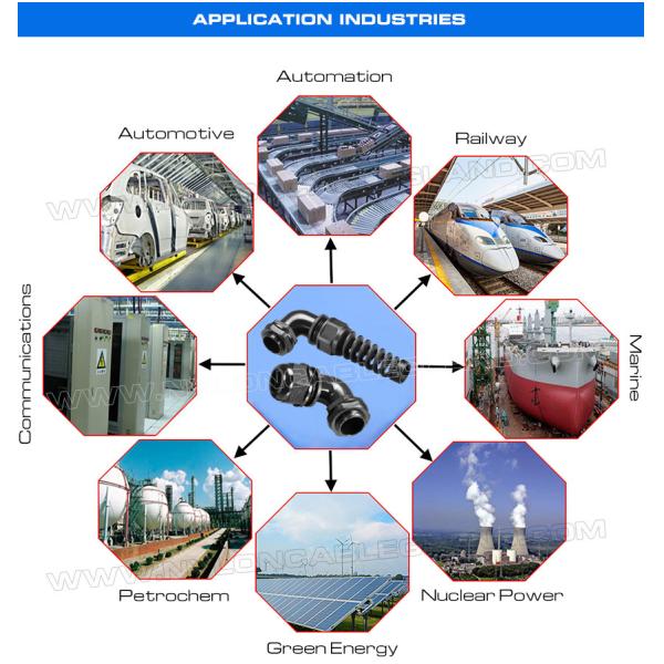 Prensaestopas plásticos IP68 en ángulo recto (codo) PG9~PG29 / M16~M32 / NPT3/8~NPT1 con roscas PG, métricas y NPT