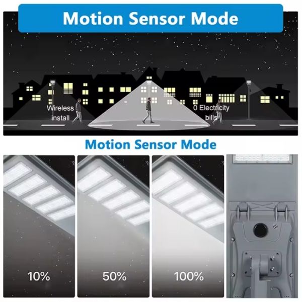 Solar Street Light Series – All-in-One Integrated LED Solar Lights with Radar & Remote Control&Concrete Light Pole