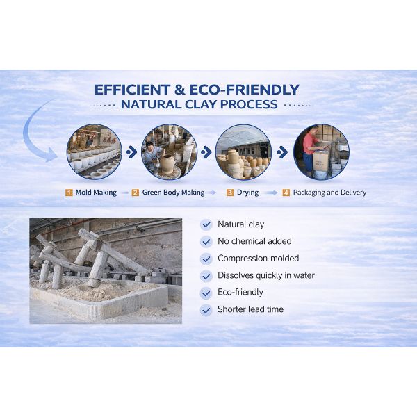 Custom Kaolin Clay Biodegradable Urns Environmentally Friendly With Butterfly Accent