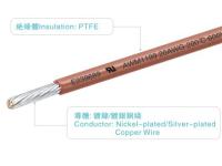 AWM1199 PTFE FEP a isolé le noir du fil UL758 16AWG 600V/200C pour Heater Home