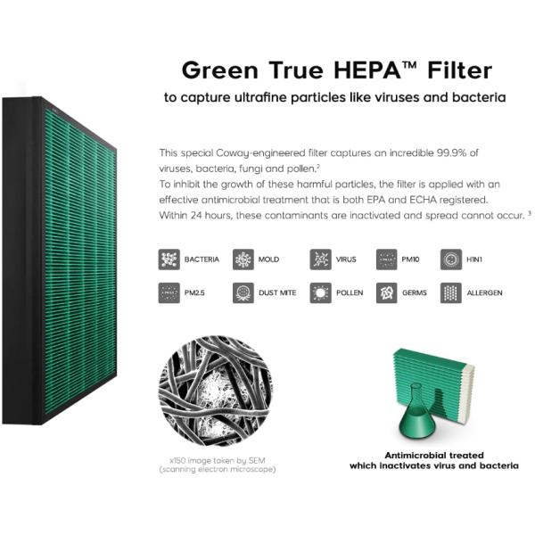 Fibra de carbono HEPA filtro de reposição de purificador de ar para COWAY AP-1009CH