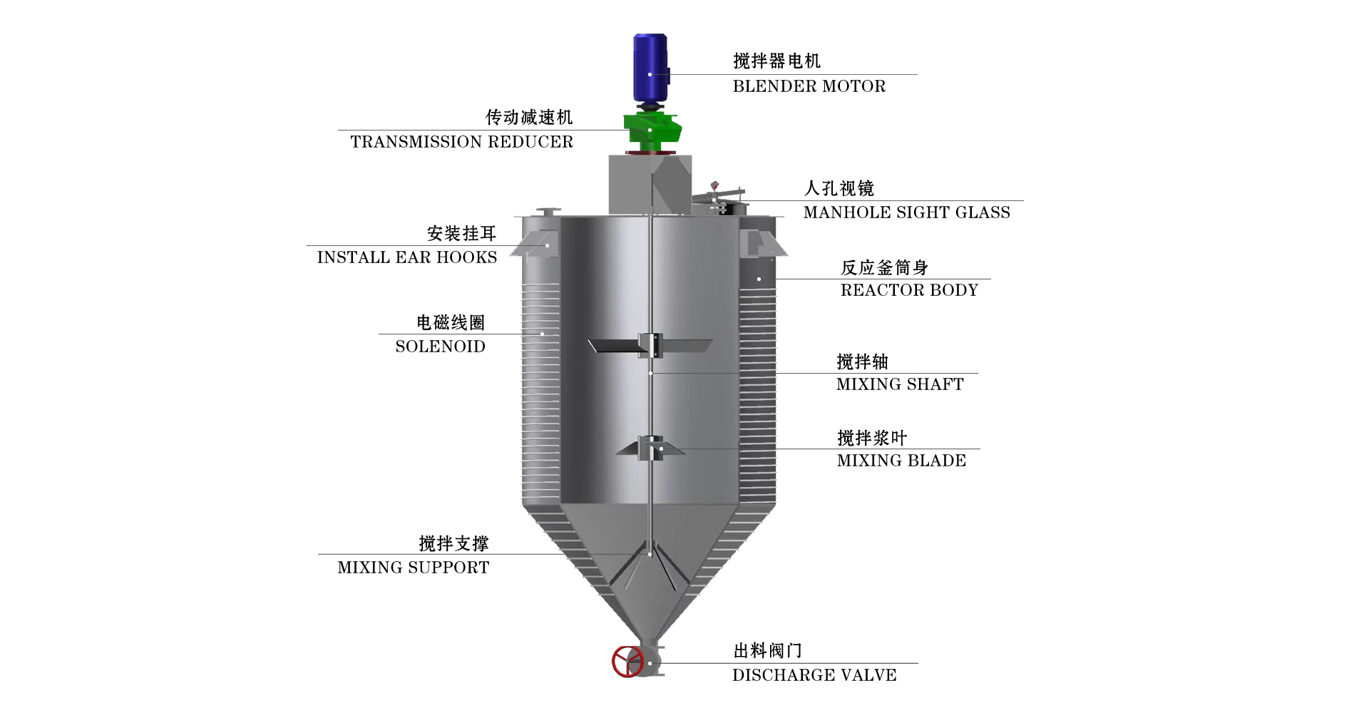Stainless Steel Jacketed Reactor Electromagnetic Heating Reaction Kettle