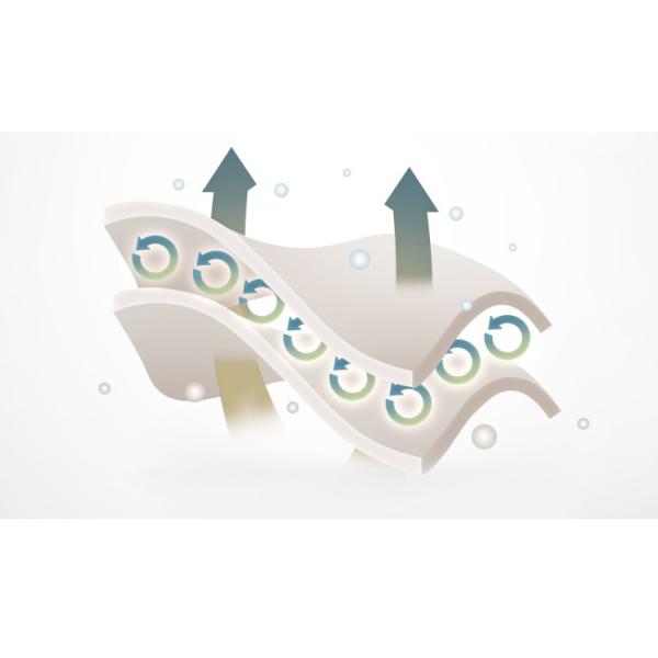 Comfortable Fashion Printed Rayon Fabric 54/55