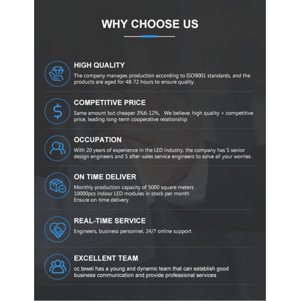 Alto brilho P5 P6 P8 P10 mm Display LED Full Color Screen Video 100000 horas de vida útil