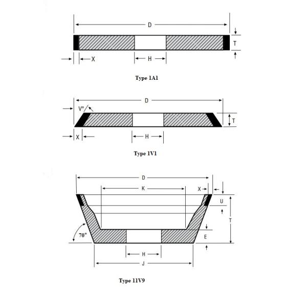 ISO CNC Grinding Wheels Resharpening Diamond Cbn Grinding Wheels