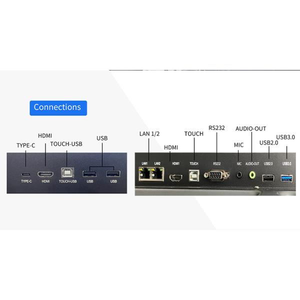 65 Inch Smart Android Interactive Panel With OPS Computer