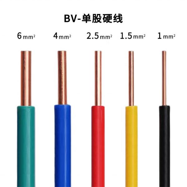 Cabos de fios planos de cobre de PVC H07V-R/B07V-U/BV/BVR para instalações industriais de núcleo único