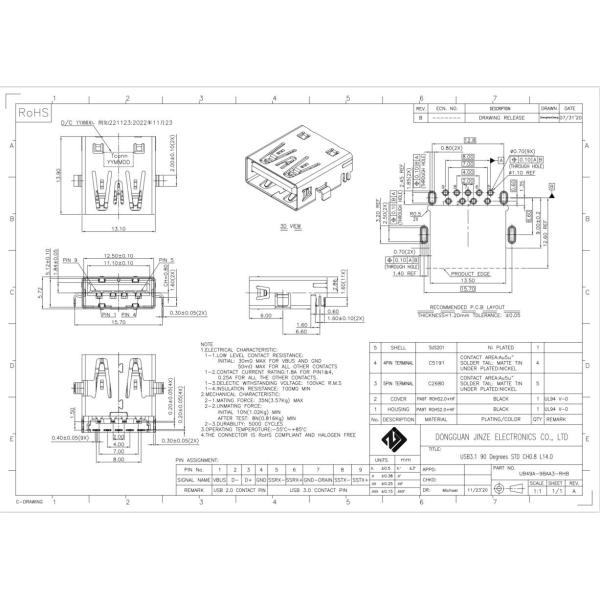 PA9T Black Female STD 9 Pins USB Socket Connector USB3.1 A 1.8 AMP