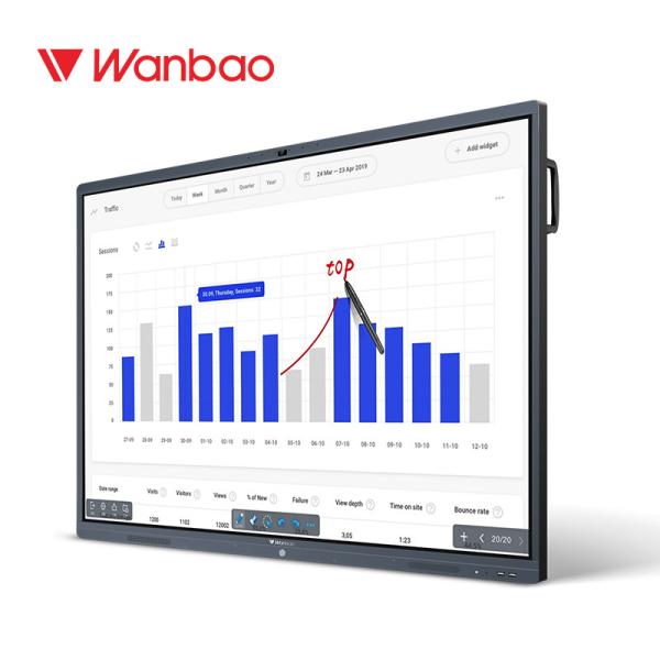 Multifunction Smart Interactive Whiteboard TV Speaker For Business Education