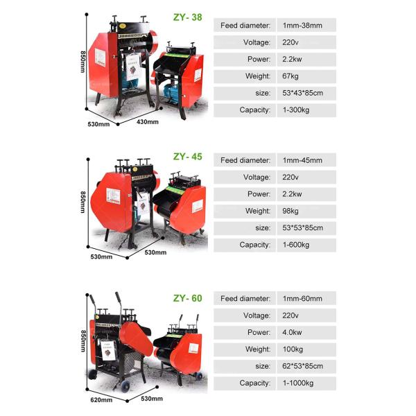 Самая низкая стоимость и большая прибыль 67 кг напряжение 220V/380V Медная и пластиковая перерабатывающая машина