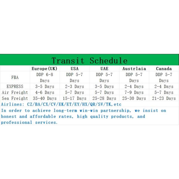 Guangzhou China To Mexico Global Trucking Services Large Trucking Freight Logistics