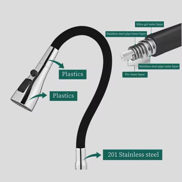 360 Degree Silicon Universal Tube Kitchen Faucet with Modern Design Hot Cold Water