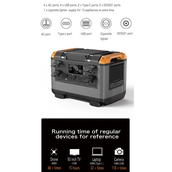 HP Power Smart Solar Power Generator Renewable Energy Products for Home With MPPT Controller Solar Panel Source