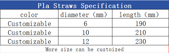 Одноразовая посуда для питья из ПЛА Белая соломинка для питья из ПЛА 5 мм * 150 м Экологически чистые