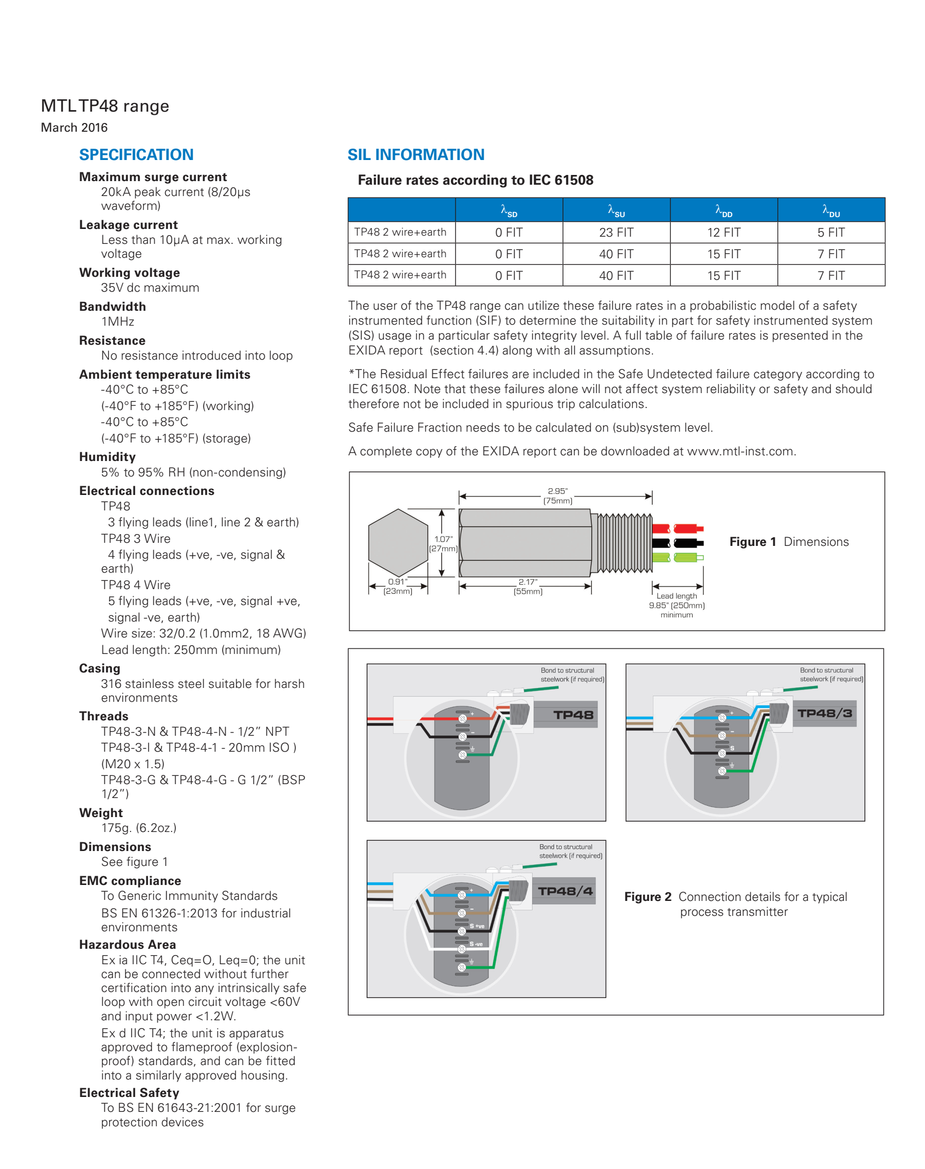 MTL TP48 Surge Protector 20kA 1/2