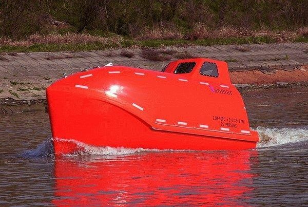 Marine red totally enclosed life boat gravity luffing type lifeboat with CCS certification