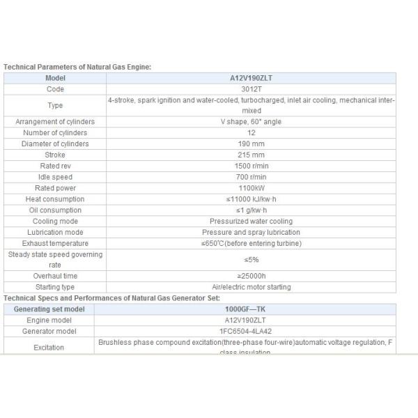 A12V190ZLTmarine diesel engine 12v190 engine parts water outlet pipe adjusting washer