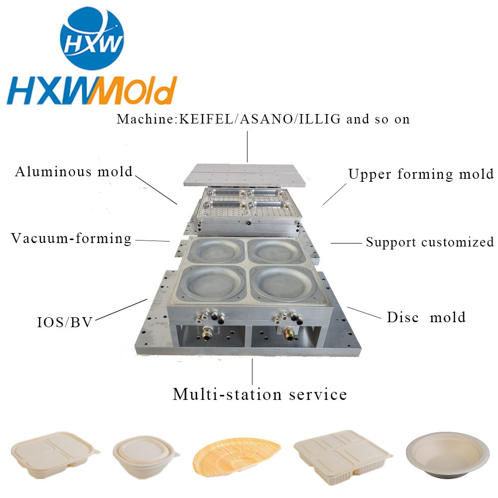 HXWMold Aluminum Thermoforming Mold for Plastic Food Plate Packaging