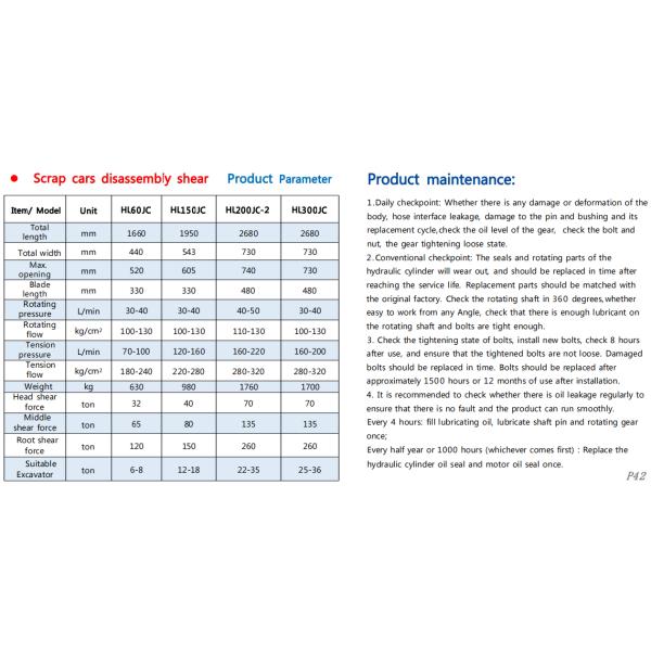 Автомобили для сброса металлов Демонтировать лоскут Демонтировать лоскут Автомобиль для сброса металлов Демонтировать лоскут Для 6 8 12 15 20 25 36 тонн экскаватор