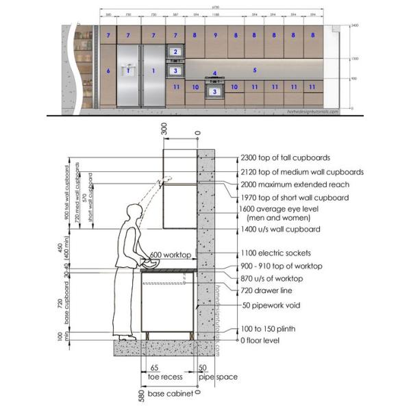 Foshan Shunde Lecong Weishituya Houseware Museum