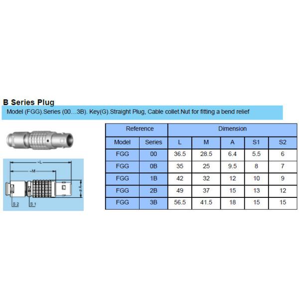 ШТЕПСЕЛЬНАЯ ВИЛКА Лемо совместимое ФГДЖ.1Б.308 ФГДЖ 1Б 308 женская альтернативная