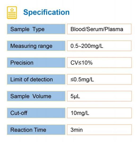CRP POCT FIA and Colloidal Gold Blood Diagnostic Rapid Quantitative Test Kits
