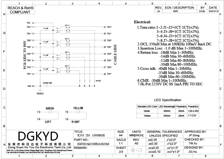 Защищаемый гигабита соединителя PCB RJ45 2x4 Multiport RJ45 трансформатор профессионального женского интегрированный