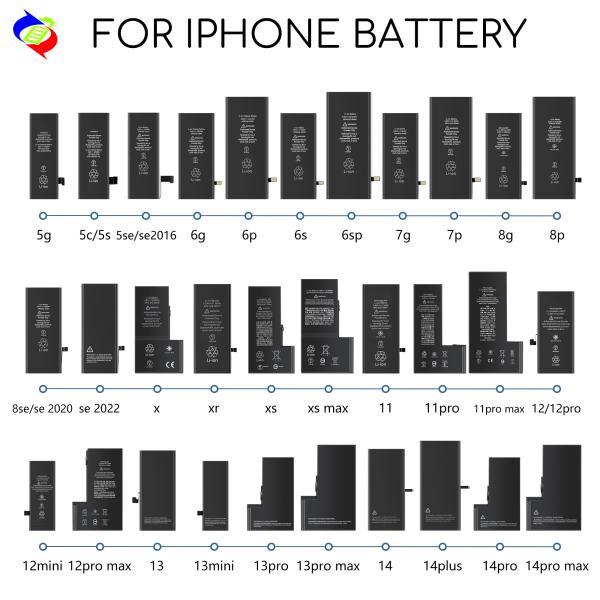 Mobile Phone High Capacity Genuine OEM Battery for iPhone 13 Pro Long-Lasting Power