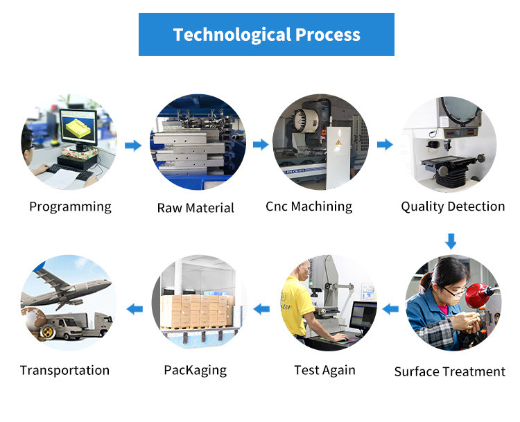 Лазер автозапчастей CNC YMP режа 5 частей CNC металла оси подвергая механической обработке
